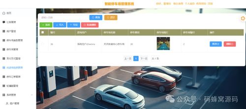基于SSM框架的智能停車場(chǎng)管理系統(tǒng)設(shè)計(jì)與實(shí)現(xiàn)